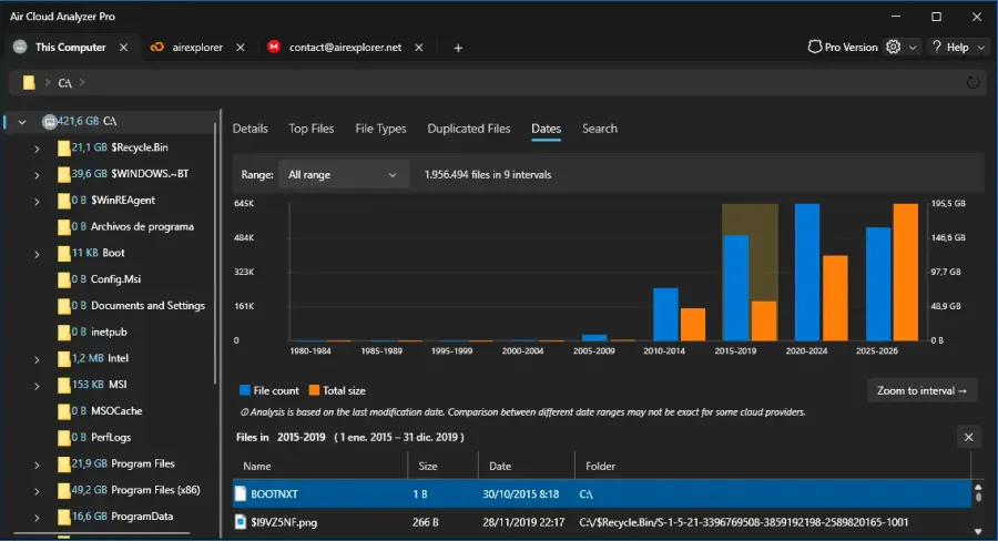 Air Cloud Analyzer Dashboard (Dark Theme)