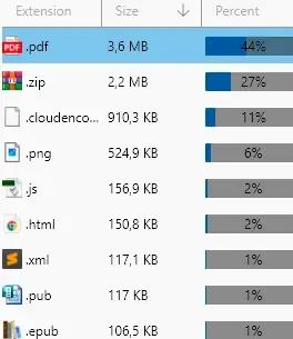 Extensions Table (Light Theme)