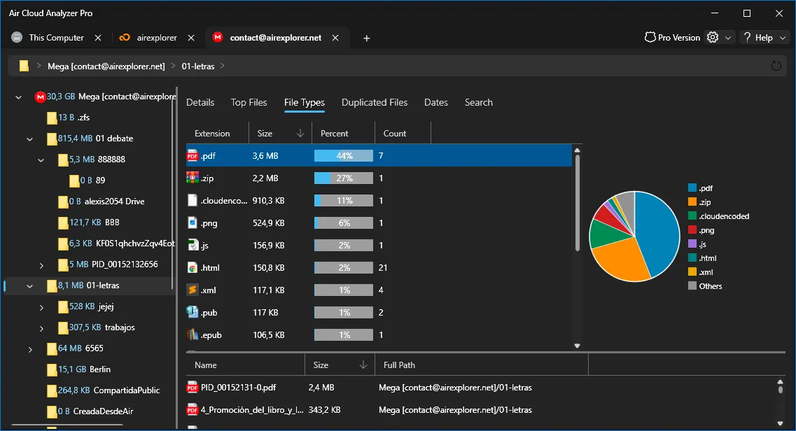 Análisis de Tipos de archivo en Air Cloud Analyzer