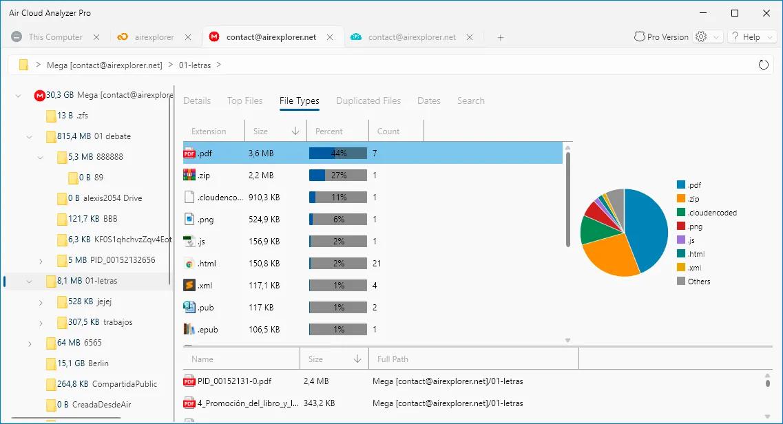 Análisis de Tipos de archivo en Air Cloud Analyzer