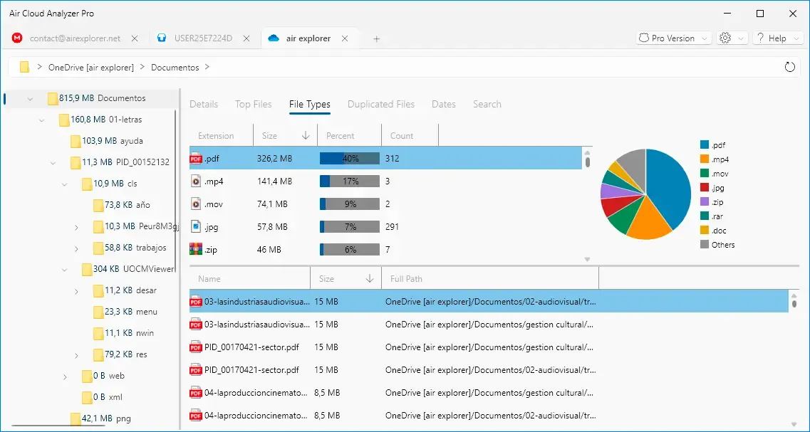 File Type analysis showing the largest files in OneDrive